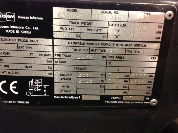 Doosan G35C-5